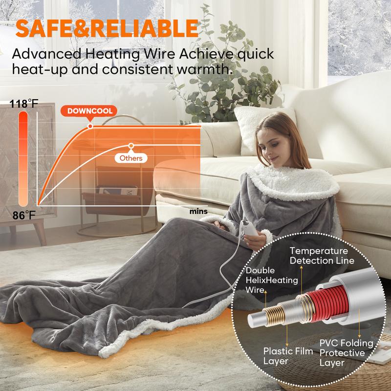 Wearable Heated Blanket